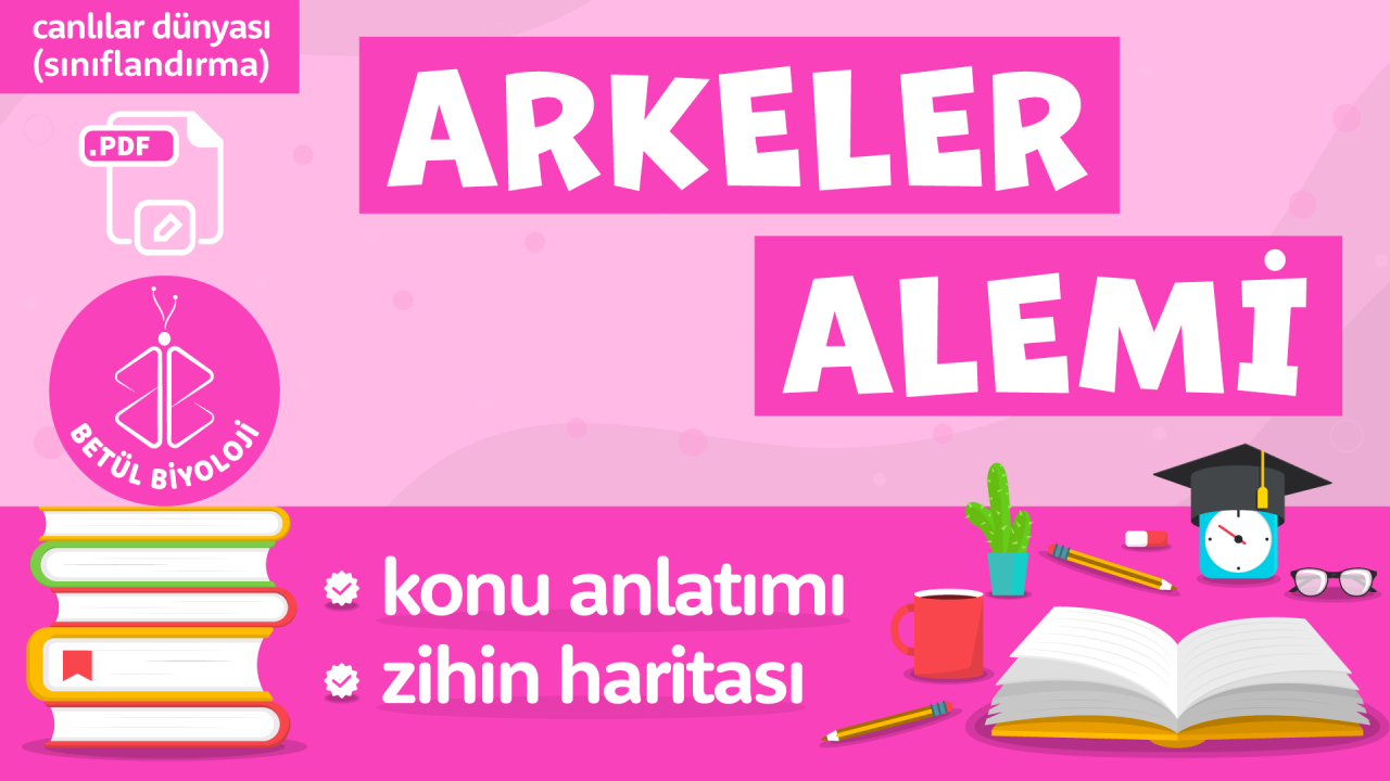 arkeler_alemi