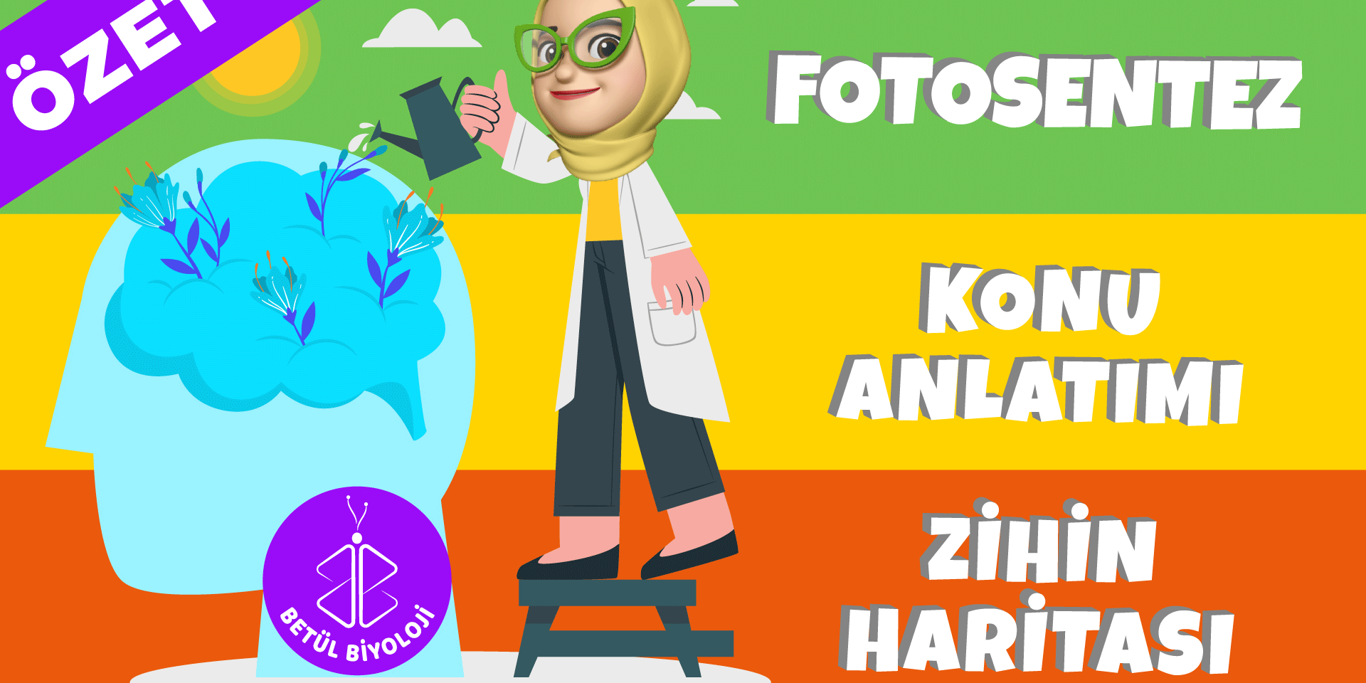 fotosentez_konu_anlatımı_özet_12._sınıf_biyoloji_soru_konu