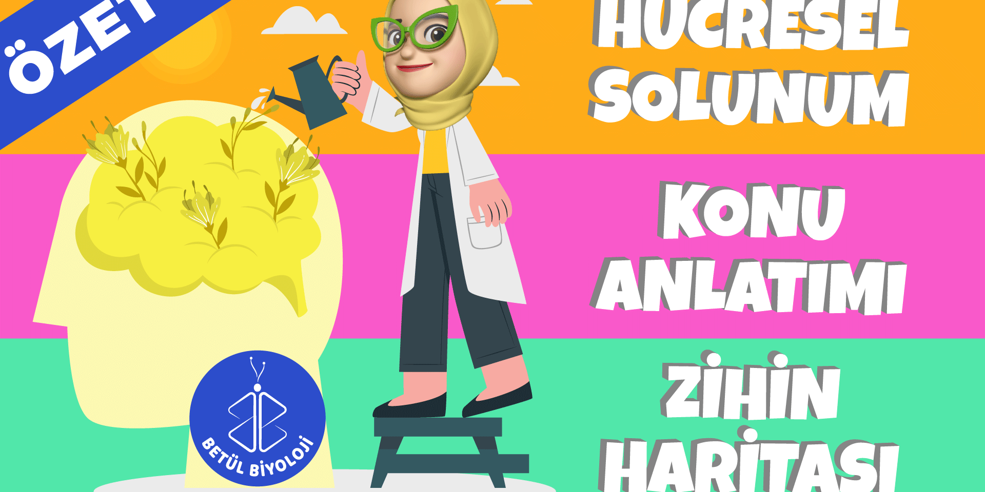 hücresel_solunum_konu_anlatımı_biyoloji_özet_zihin_haritası