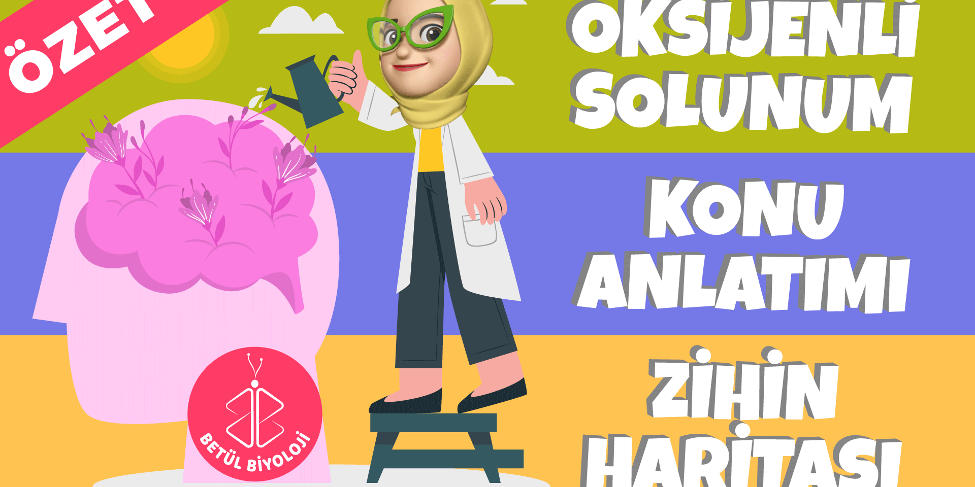 oksijenli_solunum_konu_anlatımı_biyoloji_özet_zihin_haritası