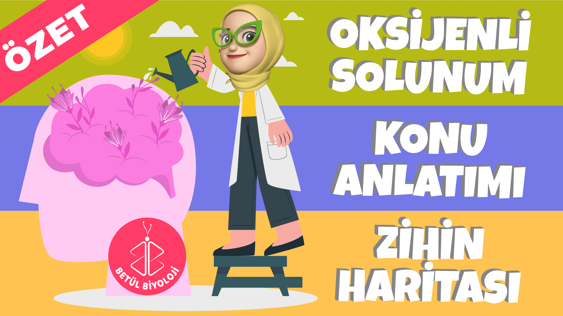 oksijenli_solunum_konu_anlatımı_biyoloji_özet_zihin_haritası