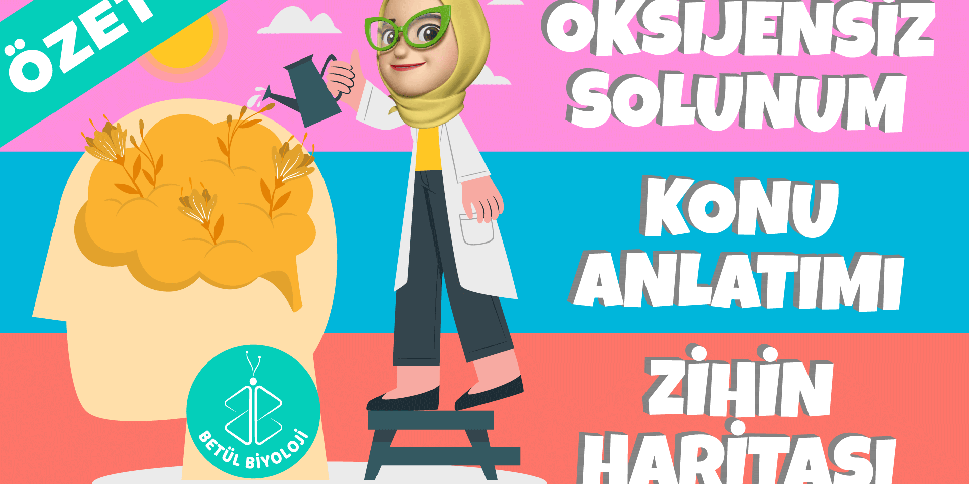 oksijensiz_solunum_konu_anlatımı_biyoloji_özet_zihin_haritası