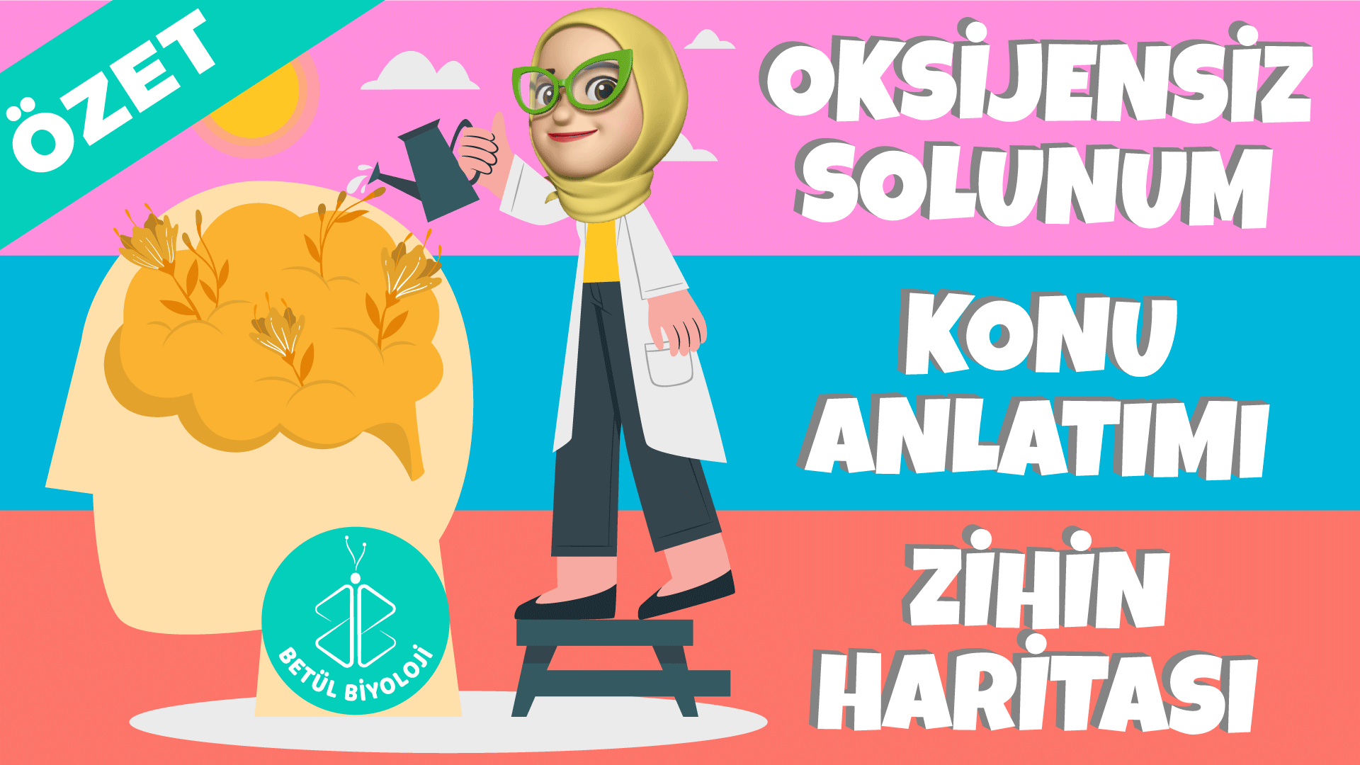 oksijensiz_solunum_konu_anlatımı_biyoloji_özet_zihin_haritası